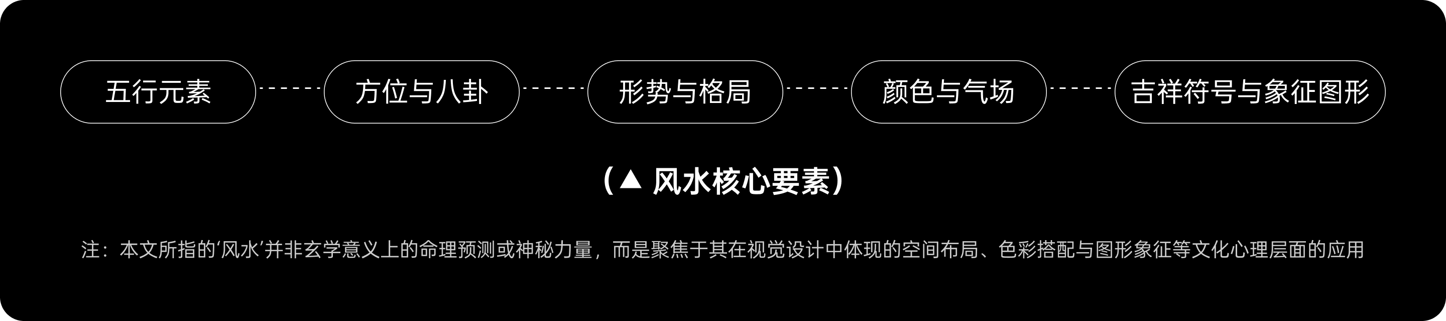 风水VS科学:金融LOGO背后的文化逻辑(图ZMTUxMDM3MTY=) - 观点 - 站酷设计师西子小宇宙原创素材 - 站酷ZCOOL