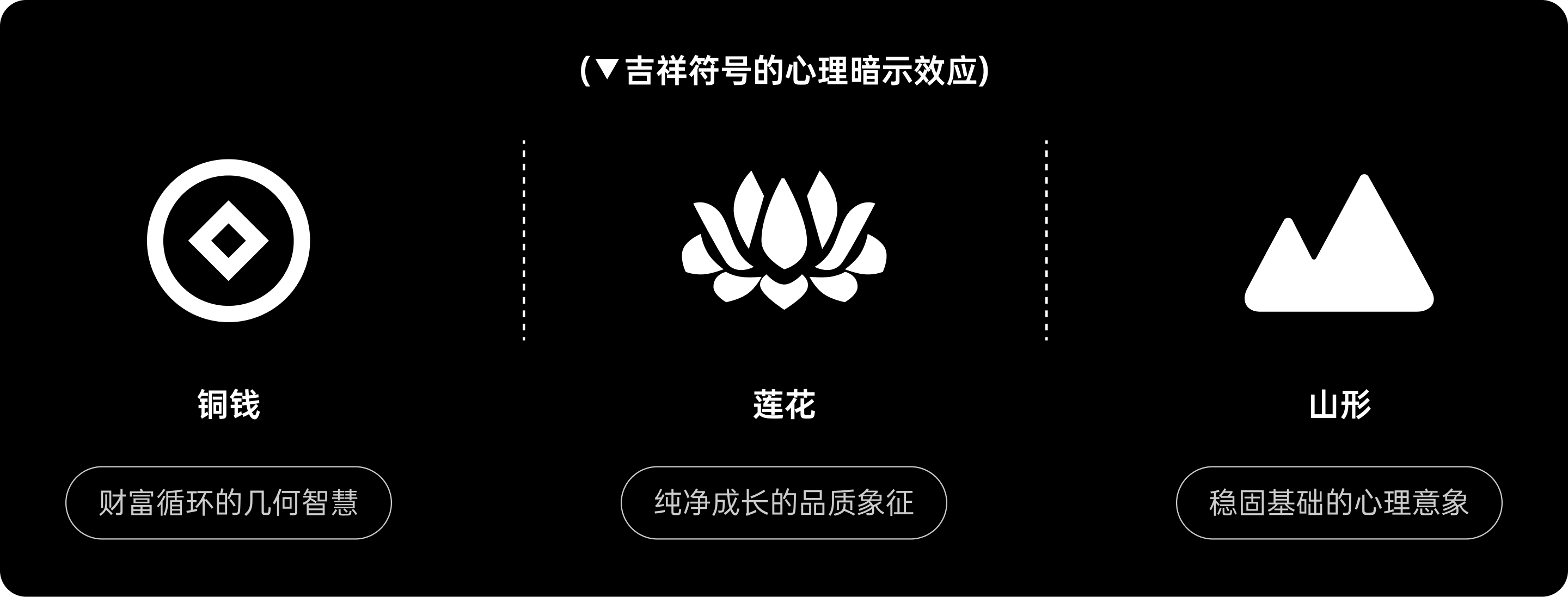 风水VS科学:金融LOGO背后的文化逻辑(图ZMTUxMDM4MDQ=) - 观点 - 站酷设计师西子小宇宙原创素材 - 站酷ZCOOL