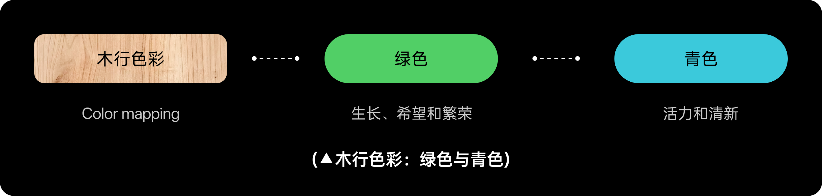风水VS科学:金融LOGO背后的文化逻辑(图ZMTUxMDM3MjQ=) - 观点 - 站酷设计师西子小宇宙原创素材 - 站酷ZCOOL