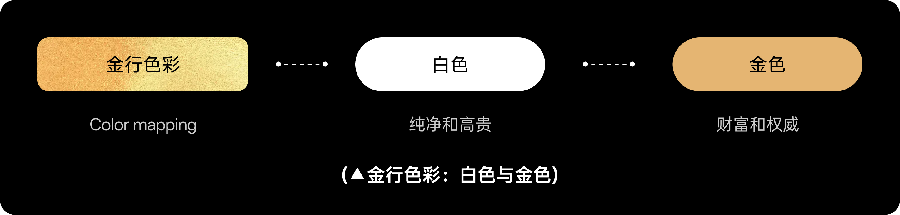 风水VS科学:金融LOGO背后的文化逻辑(图ZMTUxMDM3MjA=) - 观点 - 站酷设计师西子小宇宙原创素材 - 站酷ZCOOL
