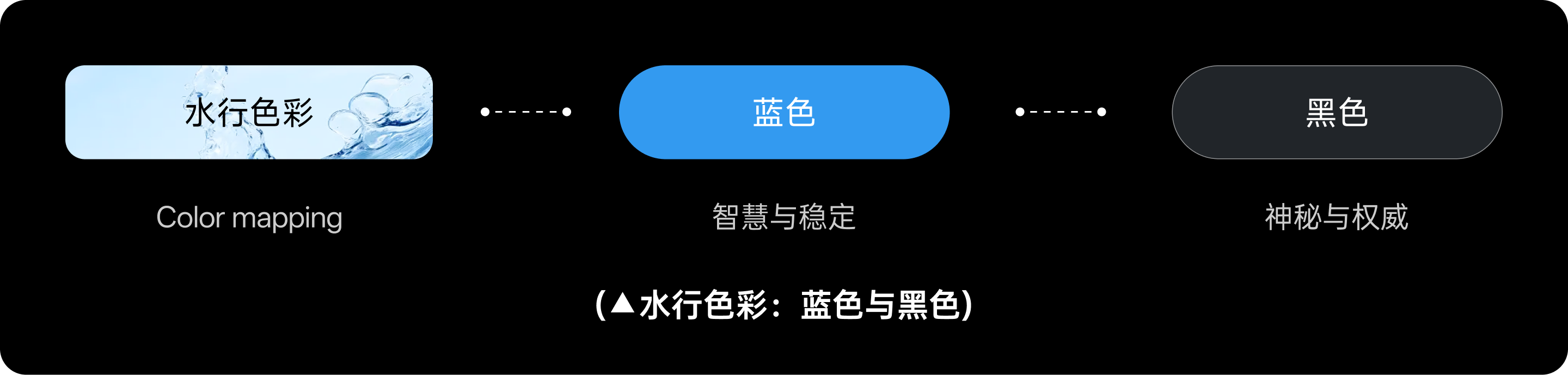 风水VS科学:金融LOGO背后的文化逻辑(图ZMTUxMDM3Mjg=) - 观点 - 站酷设计师西子小宇宙原创素材 - 站酷ZCOOL