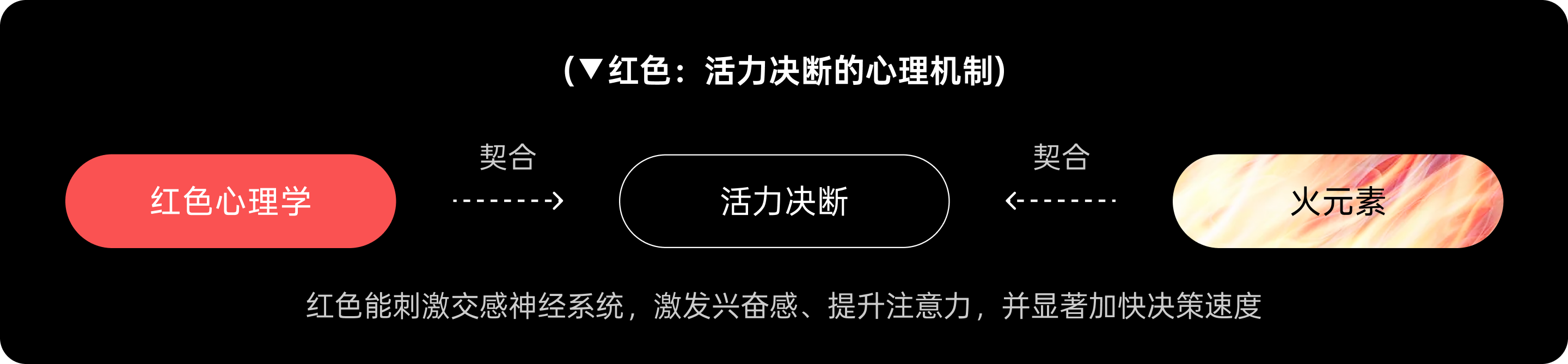 风水VS科学:金融LOGO背后的文化逻辑(图ZMTUxMDM3ODA=) - 观点 - 站酷设计师西子小宇宙原创素材 - 站酷ZCOOL