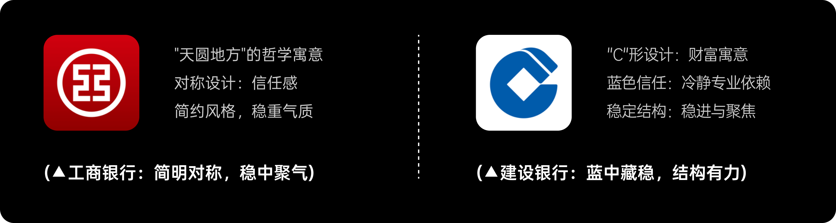 风水VS科学:金融LOGO背后的文化逻辑(图ZMTUxMDM4MjQ=) - 观点 - 站酷设计师西子小宇宙原创素材 - 站酷ZCOOL