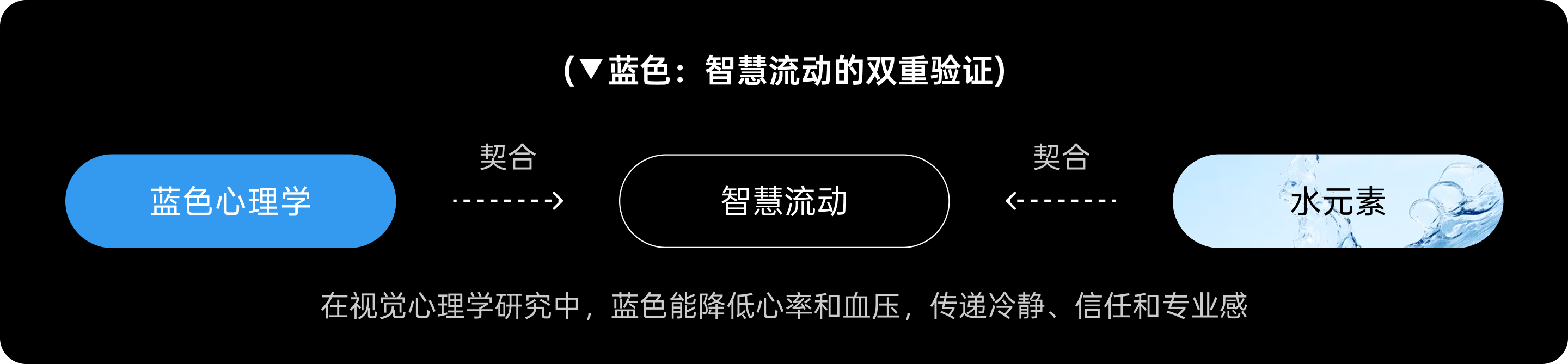 风水VS科学:金融LOGO背后的文化逻辑(图ZMTUxMDM3NzY=) - 观点 - 站酷设计师西子小宇宙原创素材 - 站酷ZCOOL