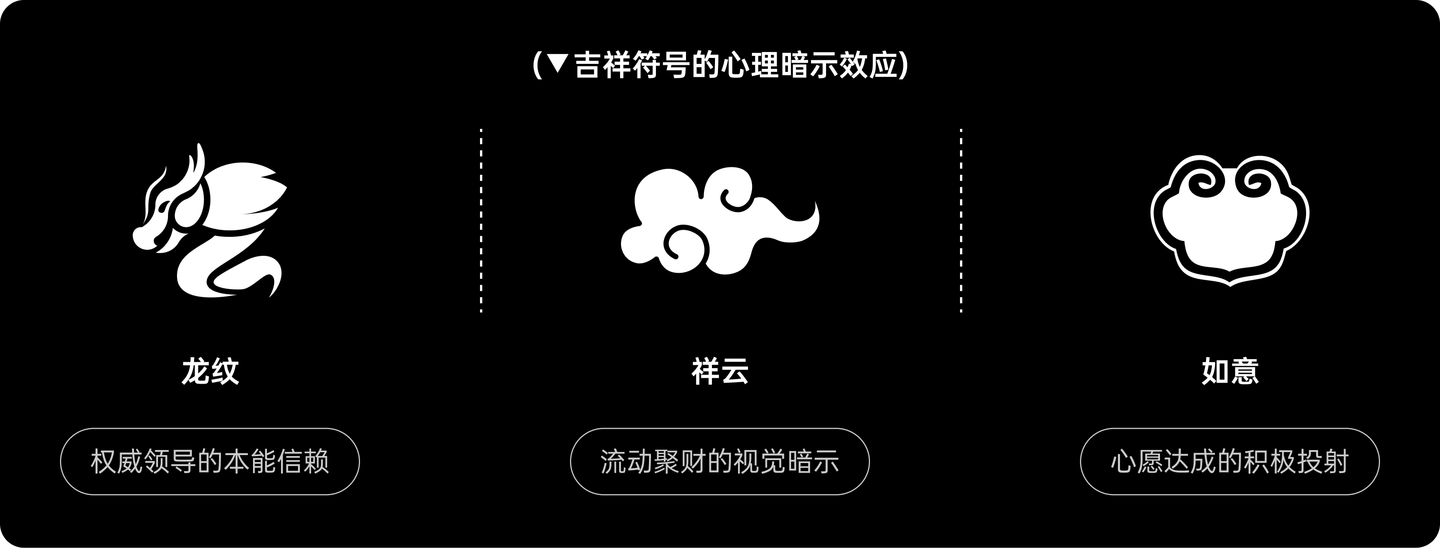 风水VS科学:金融LOGO背后的文化逻辑(图ZMTUxMDM4MDA=) - 观点 - 站酷设计师西子小宇宙原创素材 - 站酷ZCOOL