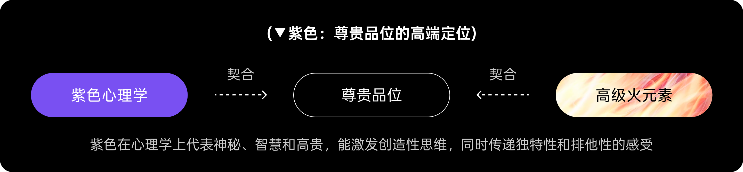 风水VS科学:金融LOGO背后的文化逻辑(图ZMTUxMDM3ODQ=) - 观点 - 站酷设计师西子小宇宙原创素材 - 站酷ZCOOL