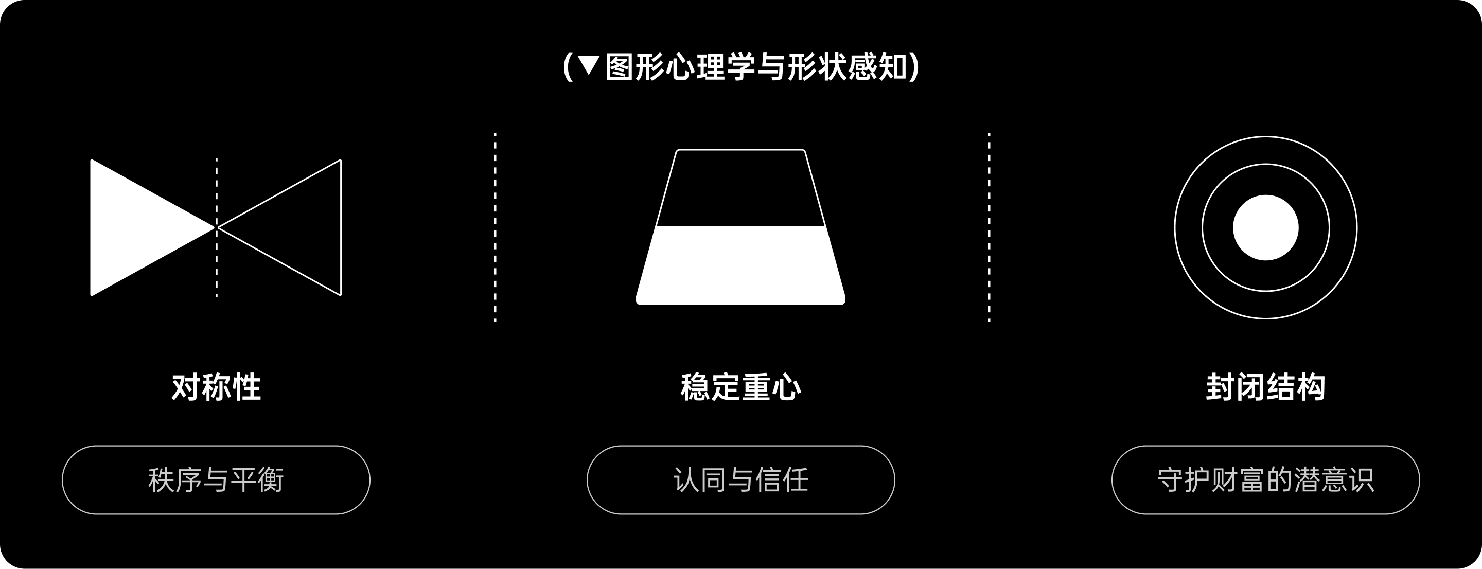 风水VS科学:金融LOGO背后的文化逻辑(图ZMTUxMDM3OTY=) - 观点 - 站酷设计师西子小宇宙原创素材 - 站酷ZCOOL