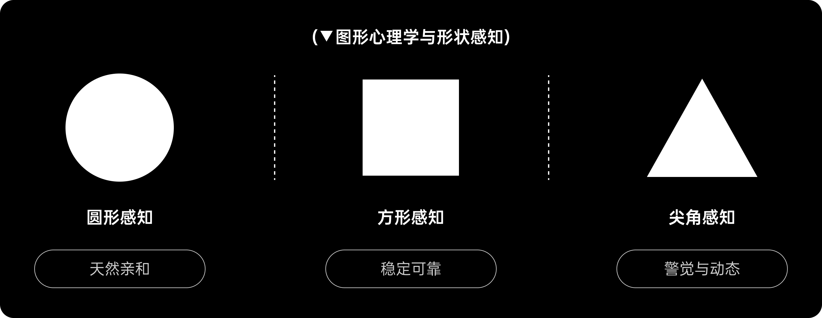 风水VS科学:金融LOGO背后的文化逻辑(图ZMTUxMDM3OTI=) - 观点 - 站酷设计师西子小宇宙原创素材 - 站酷ZCOOL