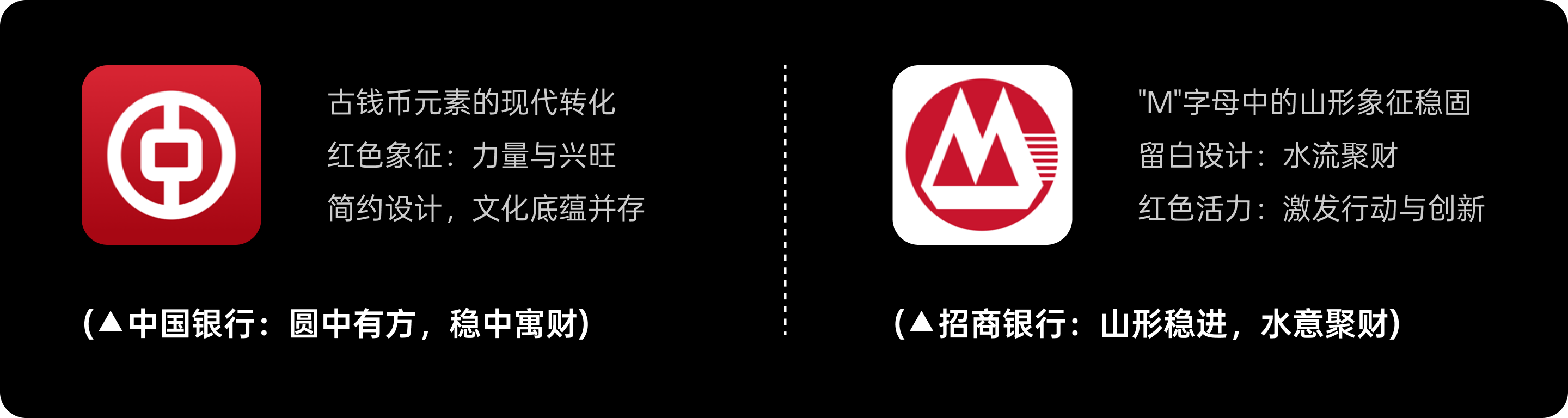 风水VS科学:金融LOGO背后的文化逻辑(图ZMTUxMDM4MjA=) - 观点 - 站酷设计师西子小宇宙原创素材 - 站酷ZCOOL