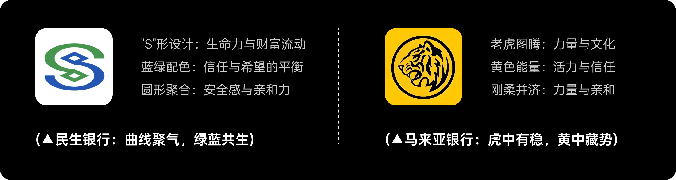 风水VS科学:金融LOGO背后的文化逻辑(图ZMTUxMDM4Mjg=) - 观点 - 站酷设计师西子小宇宙原创素材 - 站酷ZCOOL