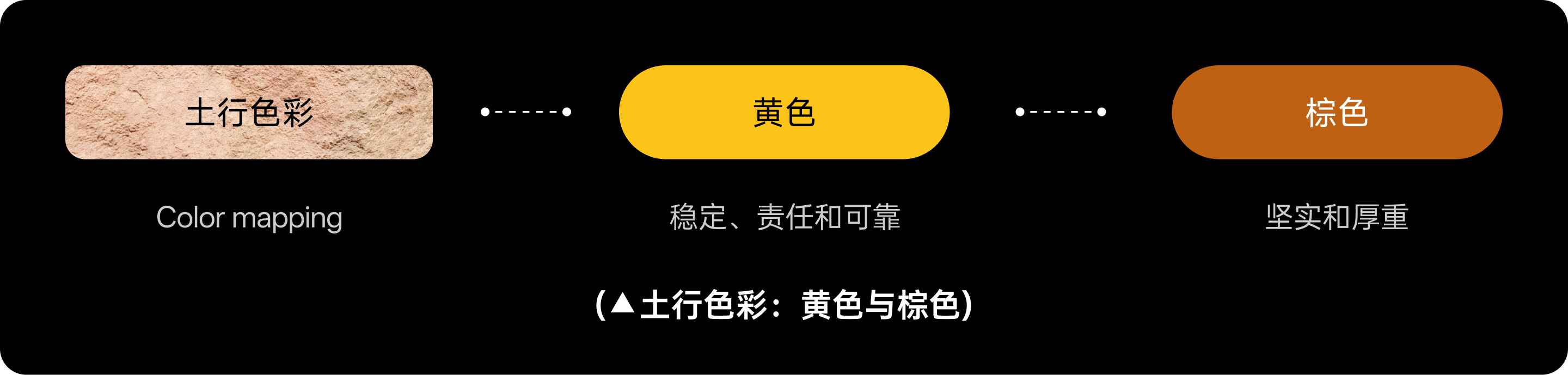 风水VS科学:金融LOGO背后的文化逻辑(图ZMTUxMDM3MzY=) - 观点 - 站酷设计师西子小宇宙原创素材 - 站酷ZCOOL