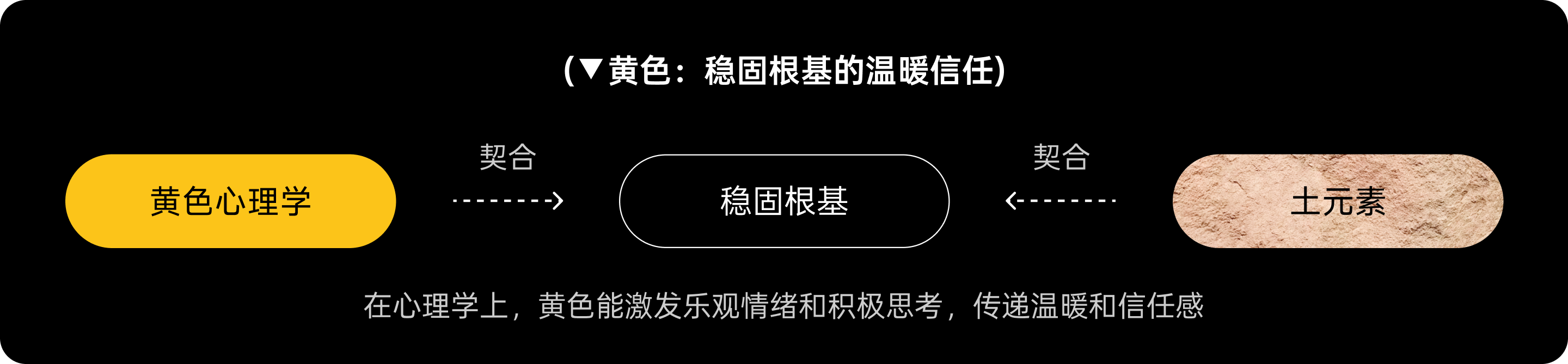 风水VS科学:金融LOGO背后的文化逻辑(图ZMTUxMDM3ODg=) - 观点 - 站酷设计师西子小宇宙原创素材 - 站酷ZCOOL