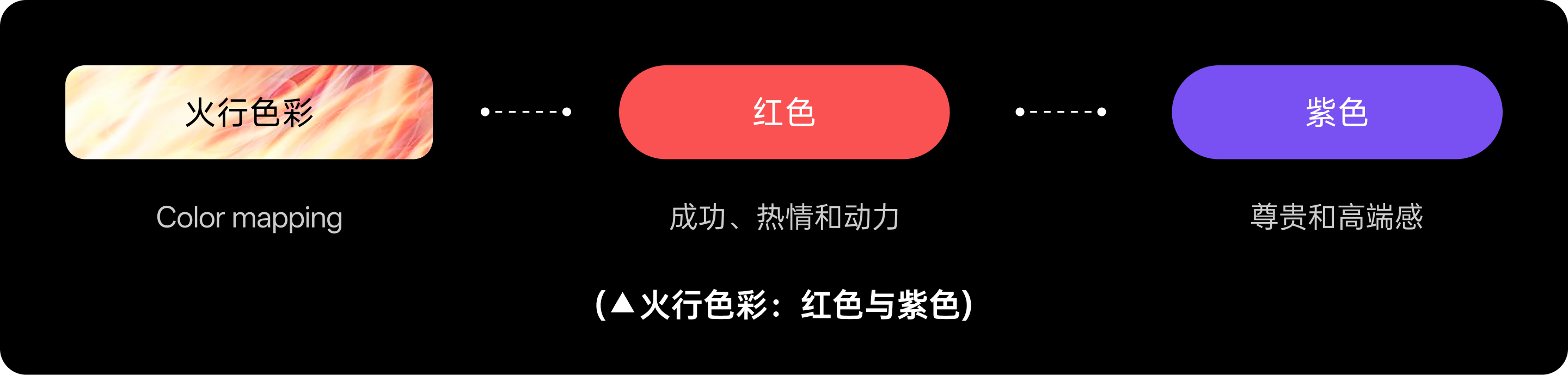 风水VS科学:金融LOGO背后的文化逻辑(图ZMTUxMDM3MzI=) - 观点 - 站酷设计师西子小宇宙原创素材 - 站酷ZCOOL
