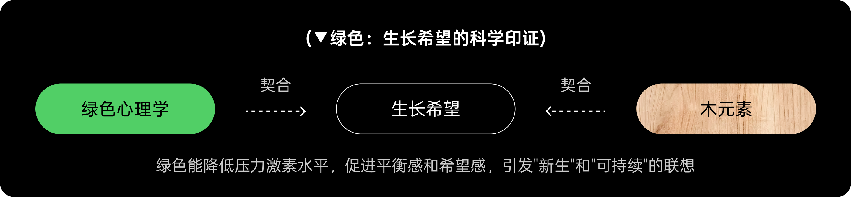 风水VS科学:金融LOGO背后的文化逻辑(图ZMTUxMDM3NzI=) - 观点 - 站酷设计师西子小宇宙原创素材 - 站酷ZCOOL