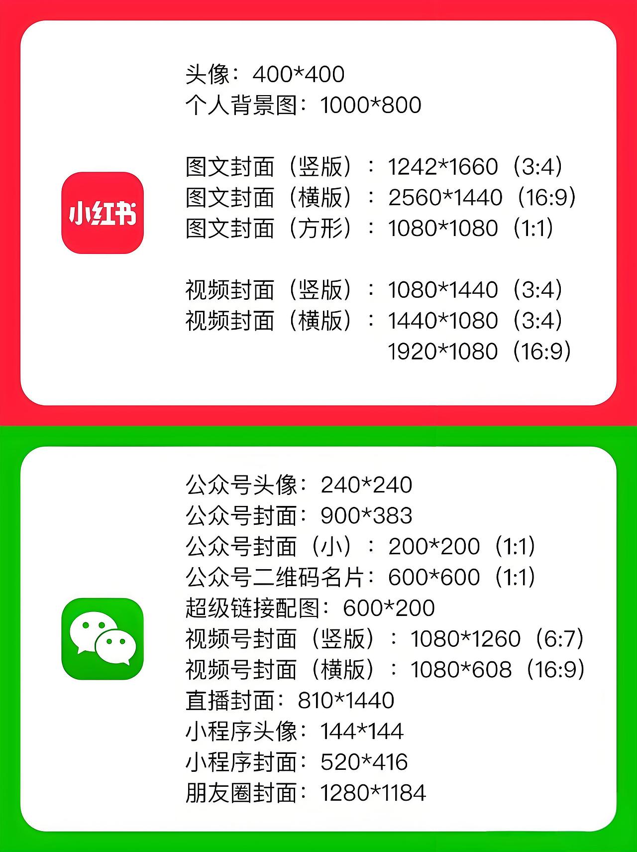 新媒体平台常用尺寸（图ZMzkxMjM4MjIw） - APP界面 - 站酷设计师独立设计师半糖原创素材 - 站酷ZCOOL