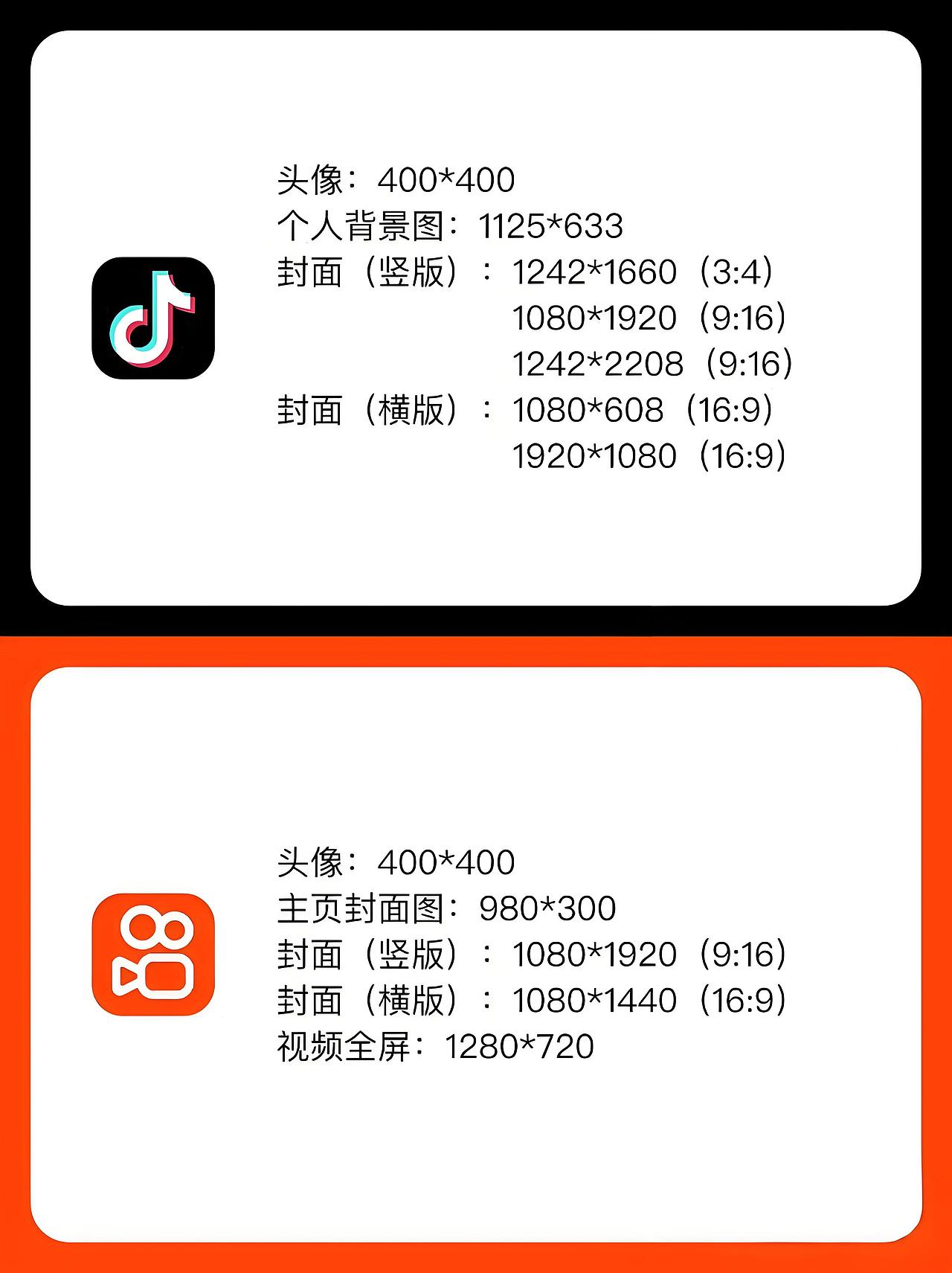 新媒体平台常用尺寸（图ZMzkxMjM4MjI0） - APP界面 - 站酷设计师独立设计师半糖原创素材 - 站酷ZCOOL