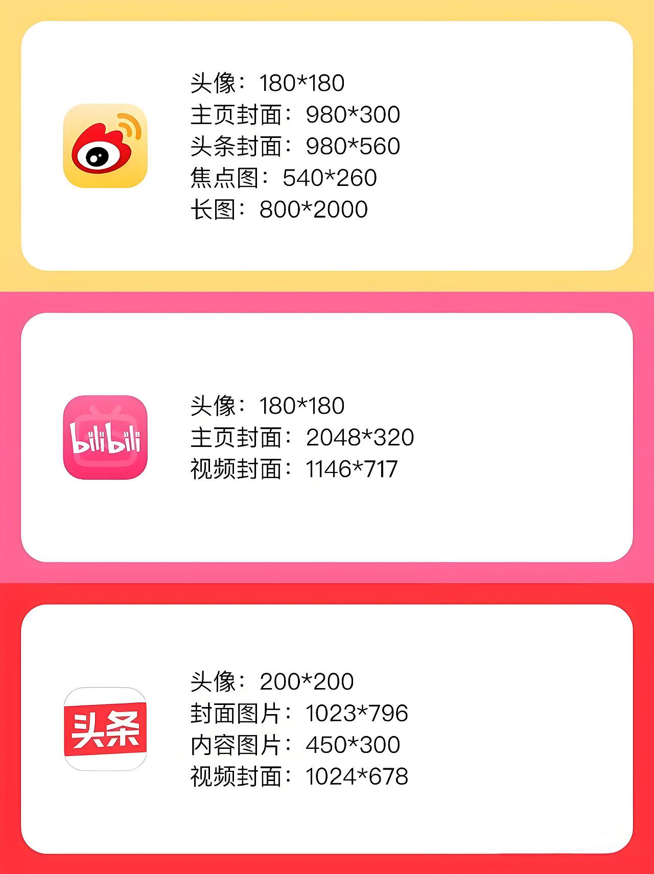 新媒体平台常用尺寸（图ZMzkxMjM4MjI4） - APP界面 - 站酷设计师独立设计师半糖原创素材 - 站酷ZCOOL