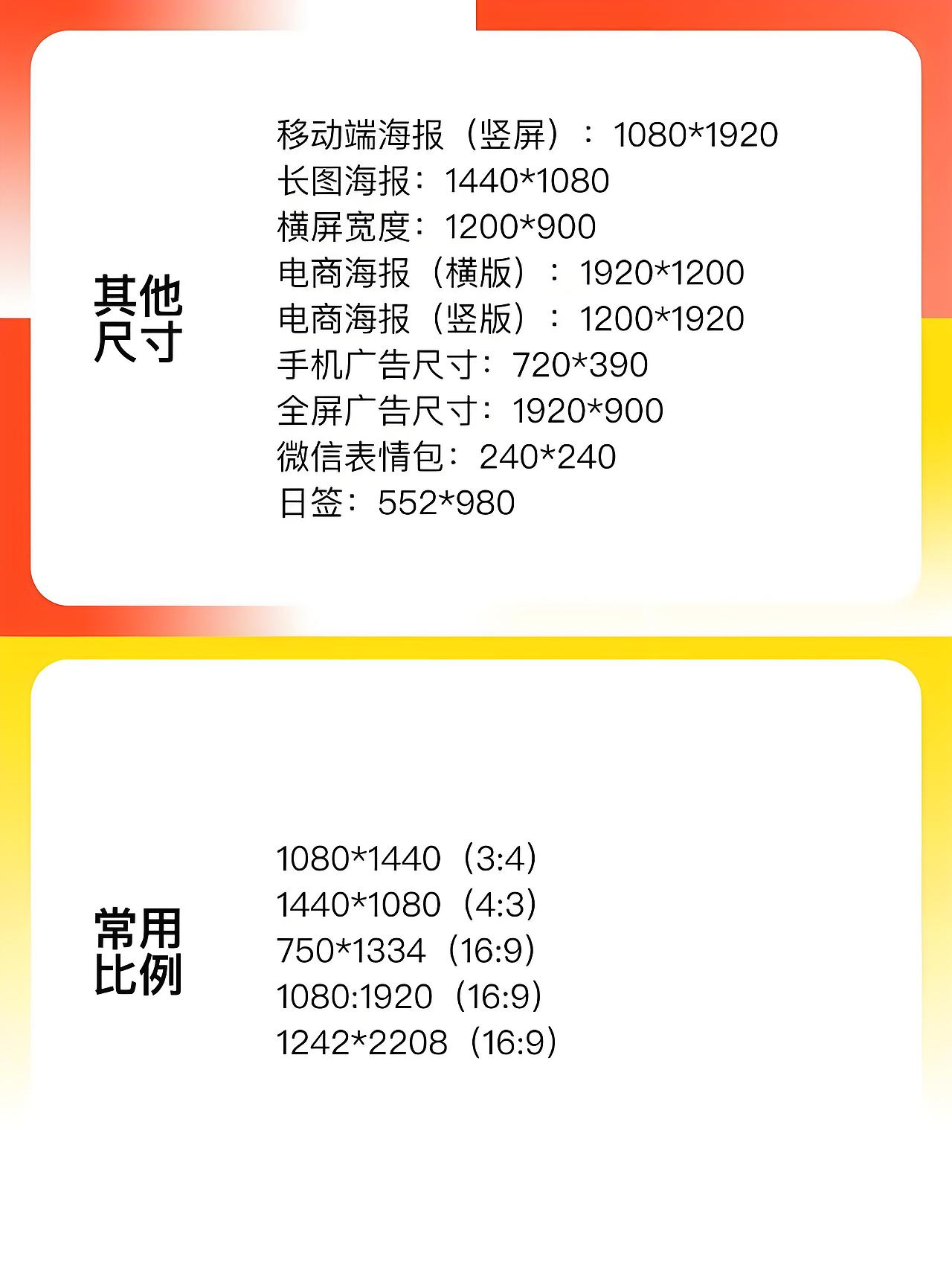 新媒体平台常用尺寸（图ZMzkxMjM4MjMy） - APP界面 - 站酷设计师独立设计师半糖原创素材 - 站酷ZCOOL