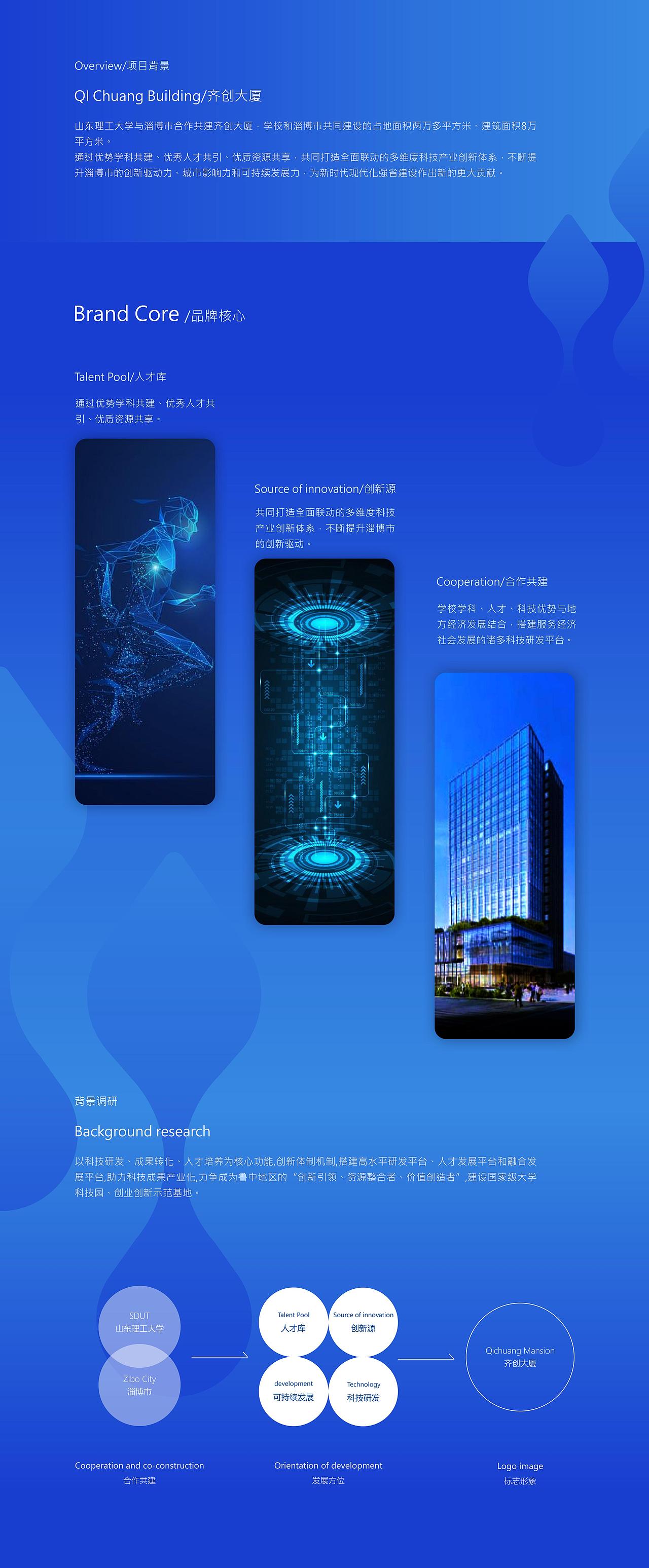 企业品牌VI系统/齐创大厦