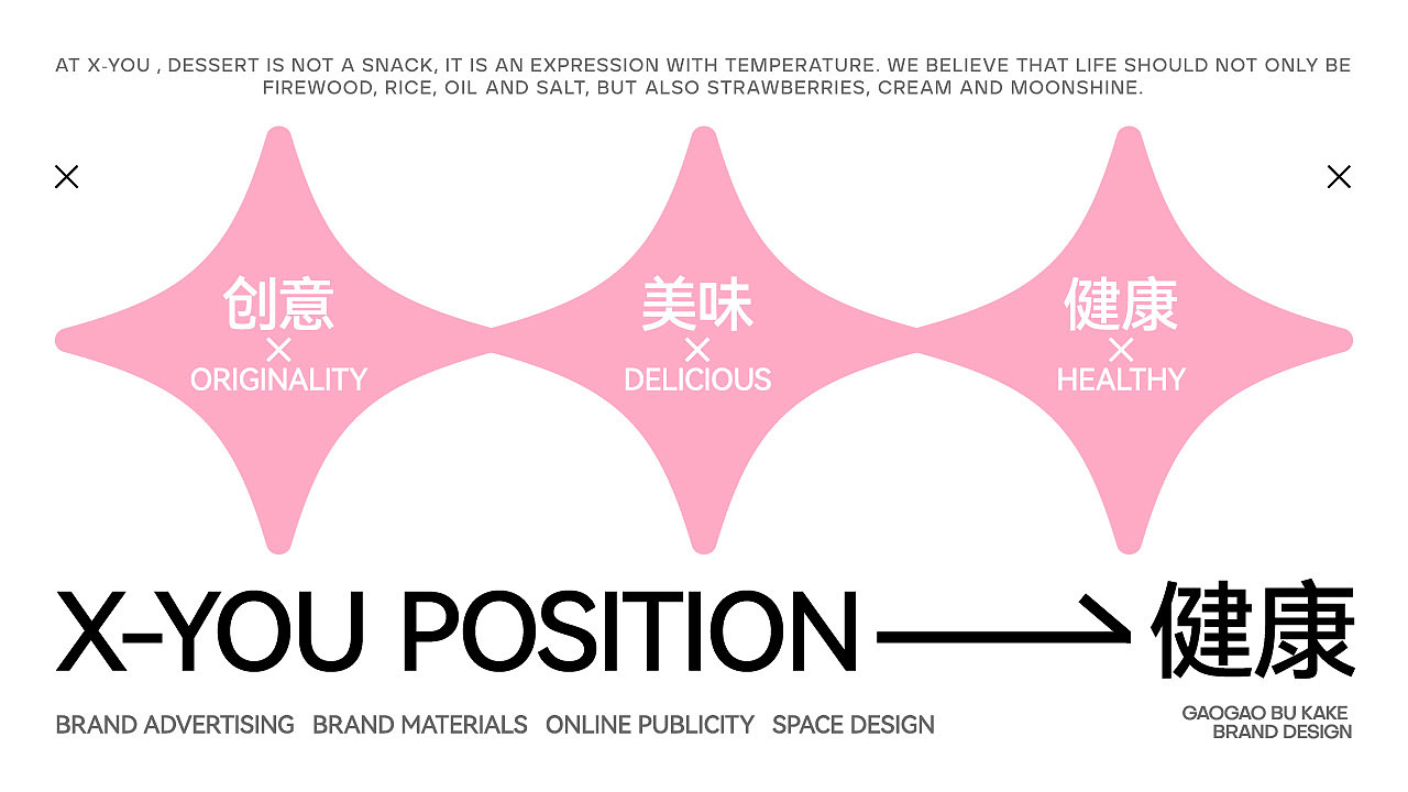 X-YOU星野|为你而甜