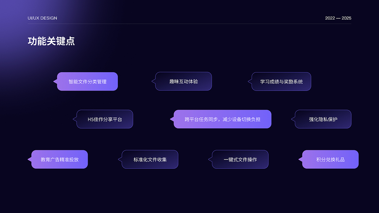 设计作品集_2025应届生