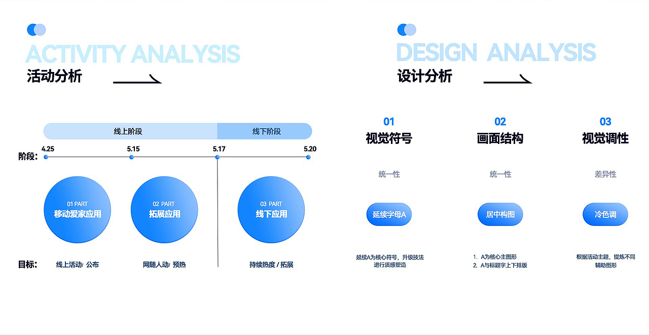 2025作品集（图ZMzkxMjY3NzU2） - IP形象 - 站酷设计师Ghost绮7原创素材 - 站酷ZCOOL