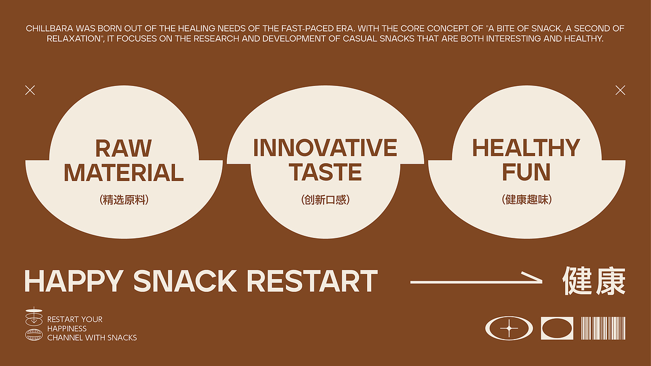 巴啦君の解压秘籍:用零食重启你的快乐频道