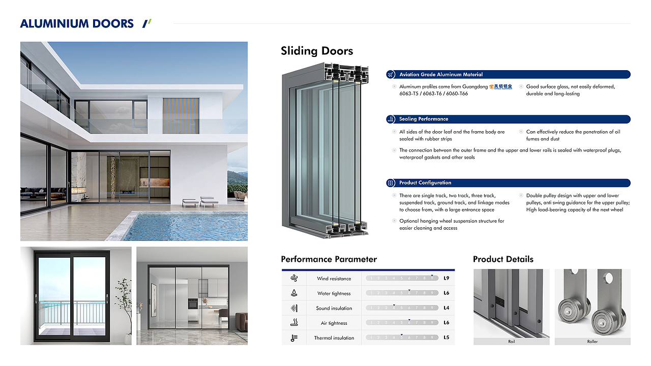公司门窗产品横版手册（图ZMzkxMjk0NzQ4） - PPT/Keynote - 站酷设计师Fhhau原创素材 - 站酷ZCOOL