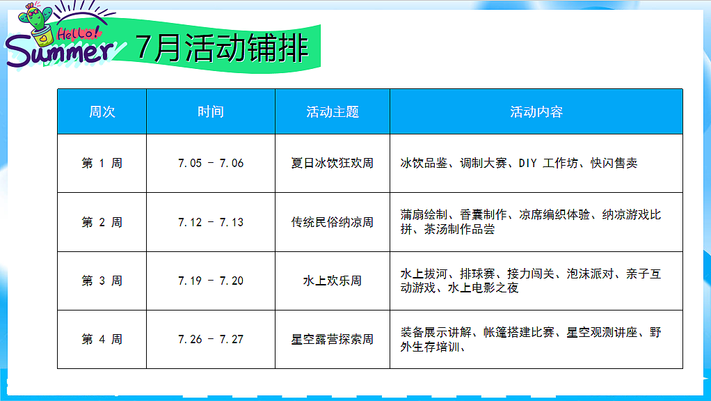 2025缤纷暑期清凉一夏九周狂欢 畅享夏日限定快乐