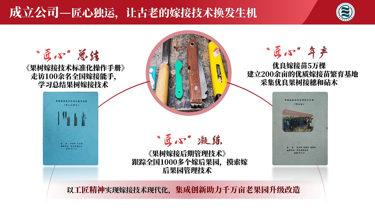 PPT定制 | 互联网+大学生创新创业大赛