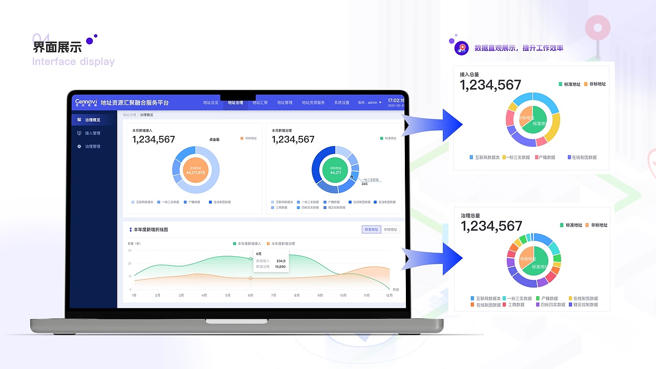 UI作品集（图ZMzkxMzI5MTI0） - 其他UI - 站酷设计师哈哈aaa原创素材 - 站酷ZCOOL
