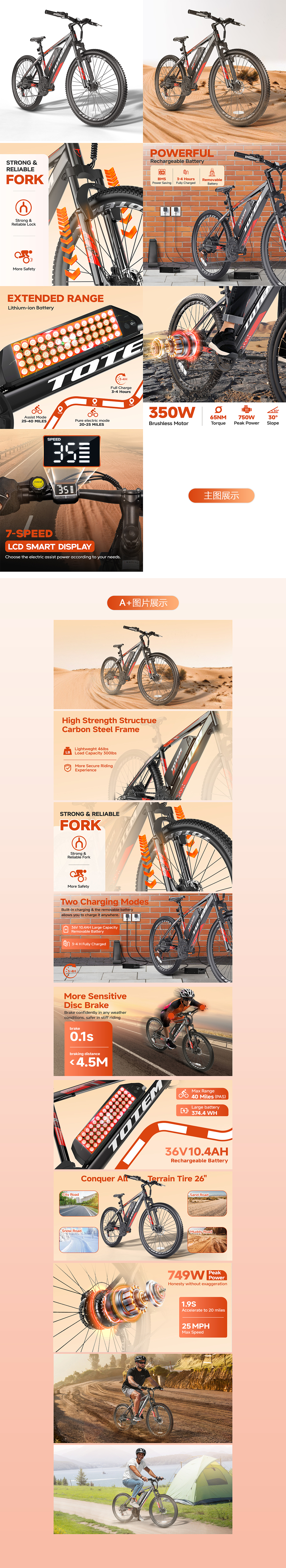 E-Bike项目主图及A+