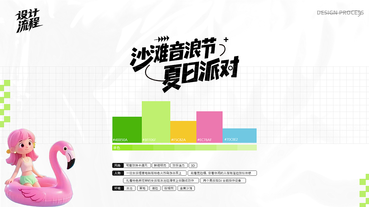 2025UI/AIGC作品集