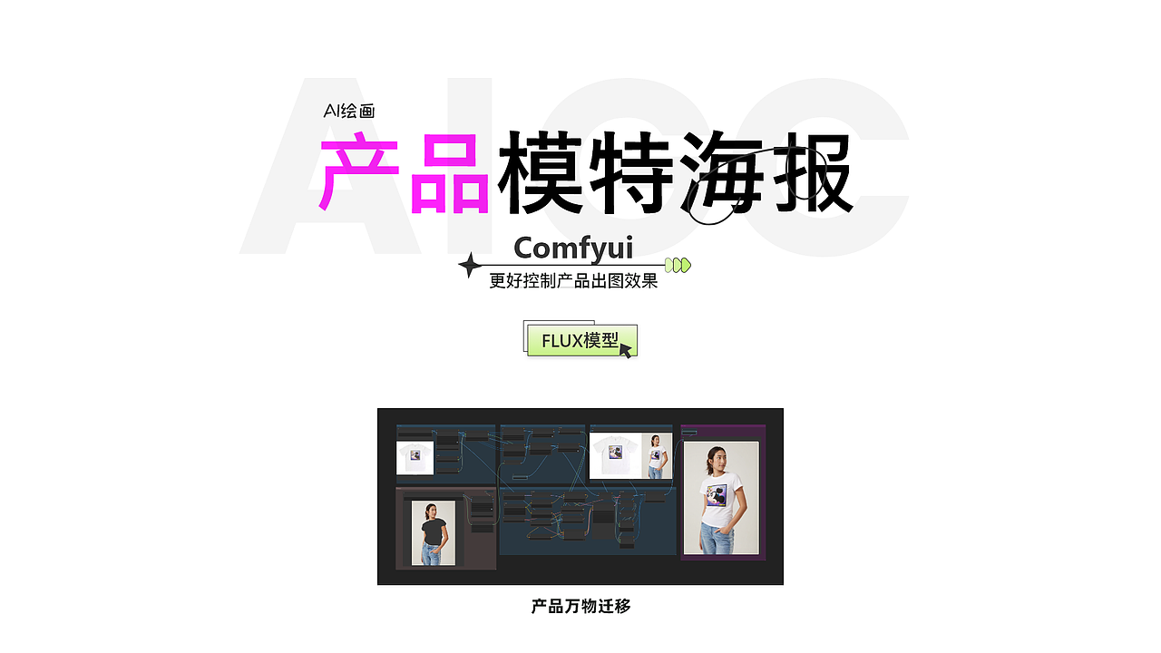 2025UI/AIGC作品集