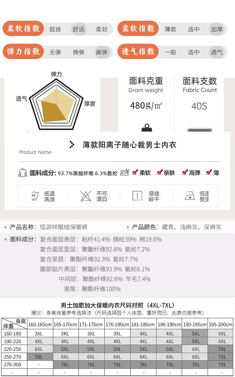 电商设计（图ZMzkxMzU1NzAw） - 电商 - 站酷设计师沙僧SEA原创素材 - 站酷ZCOOL