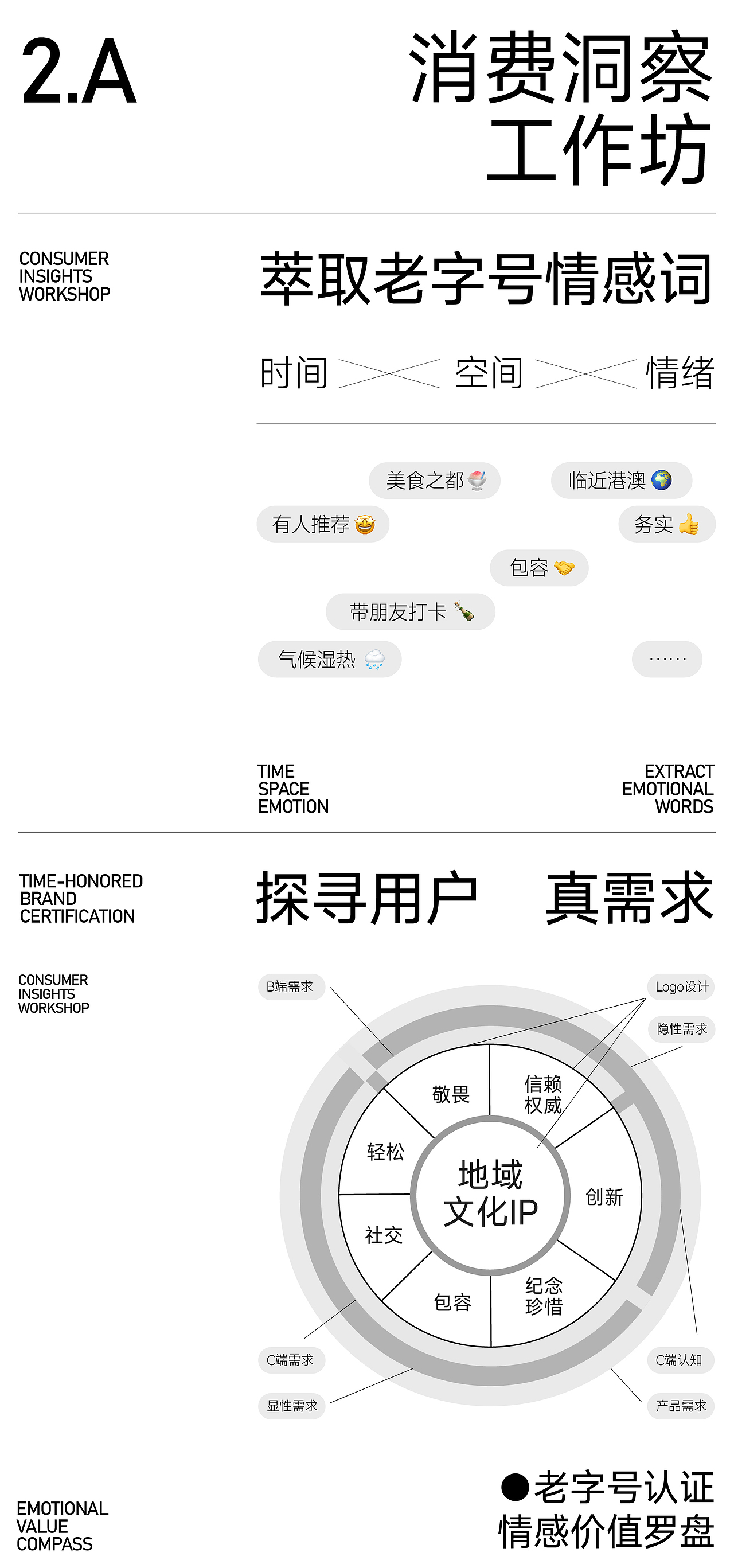 广东老字号官方认证符号-提升区域商业竞争力（图ZMzkxMzY5NjE2） - Logo - 站酷设计师喜欢文化原创素材 - 站酷ZCOOL