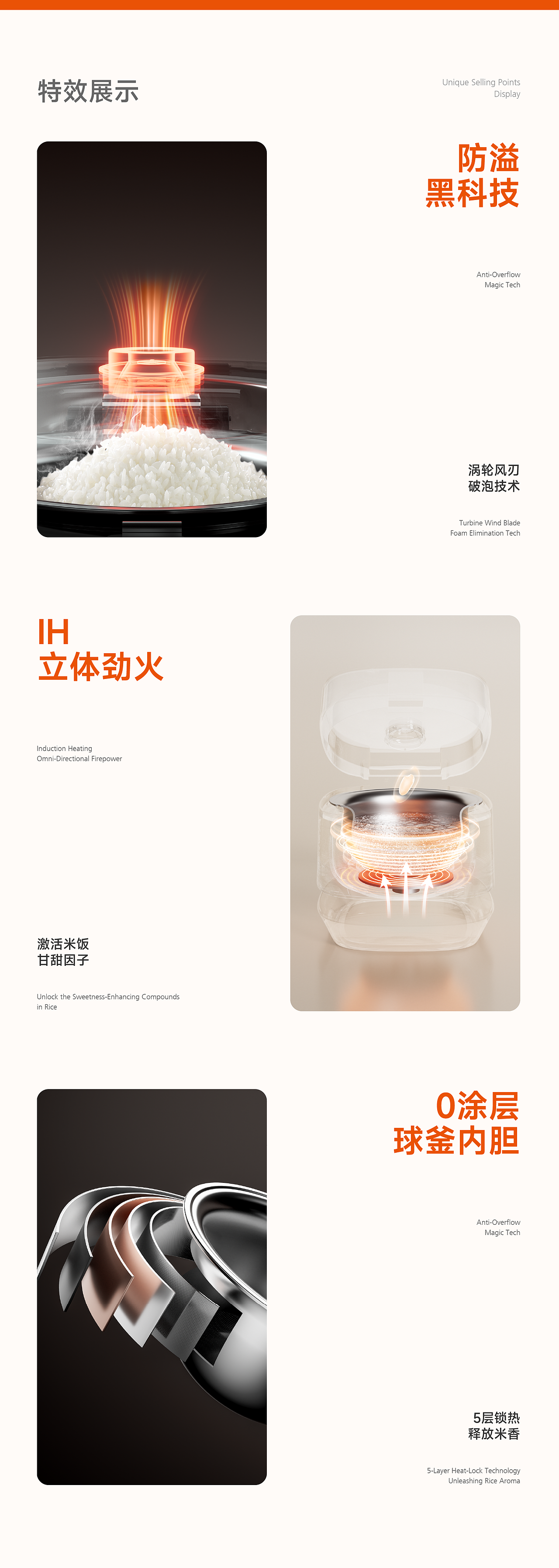 电商详情页丨苏泊尔电饭锅（图ZMzkxMzcwODIw） - 电商 - 站酷设计师Aaron6912原创素材 - 站酷ZCOOL