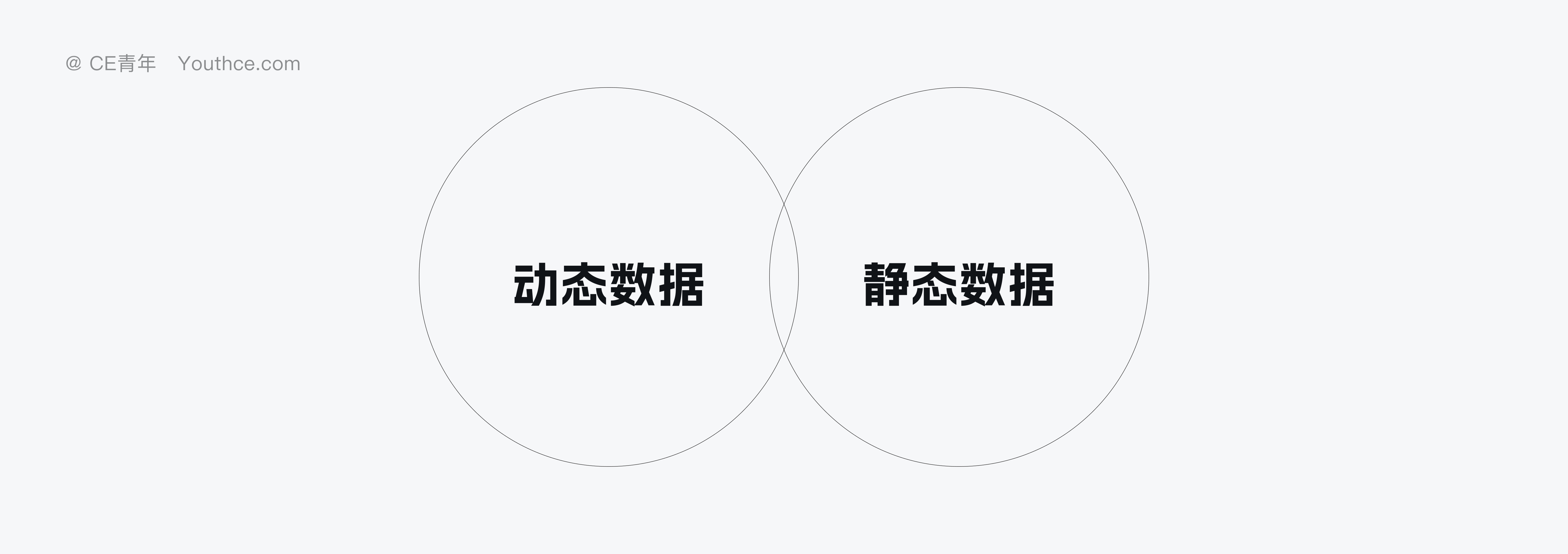分享最近见到的特殊组件 01（图ZMTUxMDY1OTI=） - 观点 - 站酷设计师CE青年原创素材 - 站酷ZCOOL