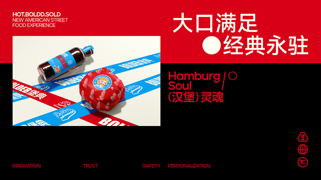 BOLDEB堡典|餐饮品牌设计(图ZMzkxMzgyMzQ4) - 品牌 - 站酷设计师卡咖酱原创素材 - 站酷ZCOOL