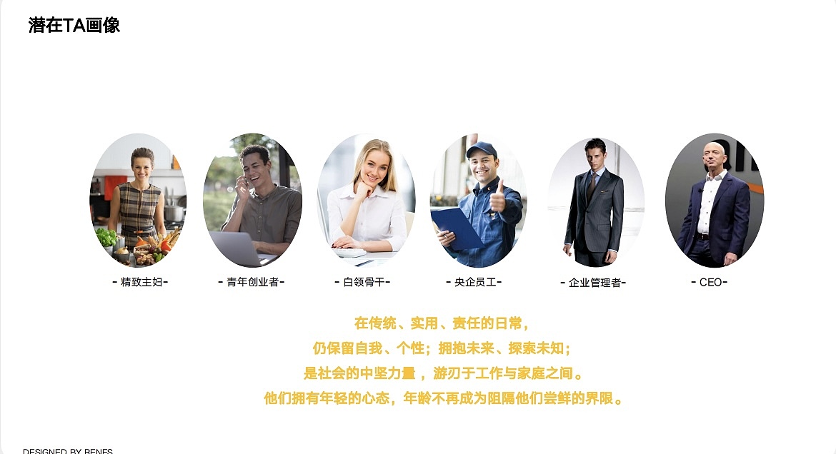 “梦险家,就去燃”小鹏宣传折页方案