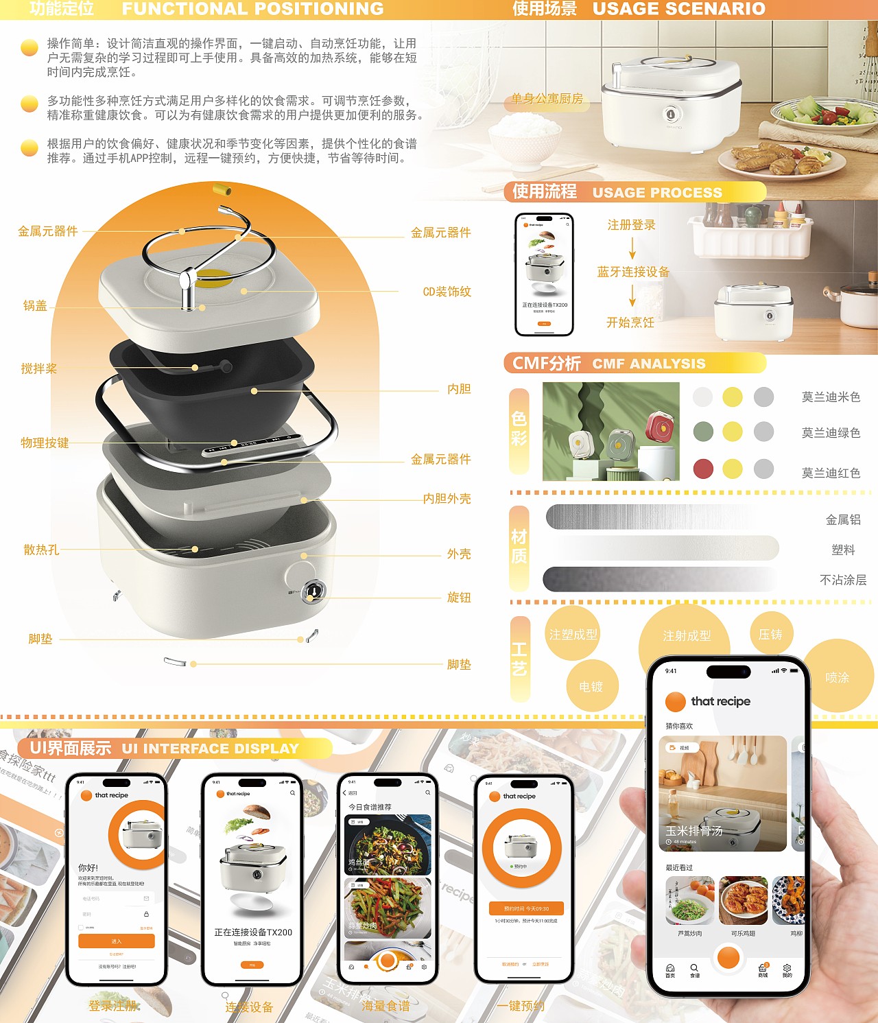 #2025青春答卷#一人食烹饪机设计