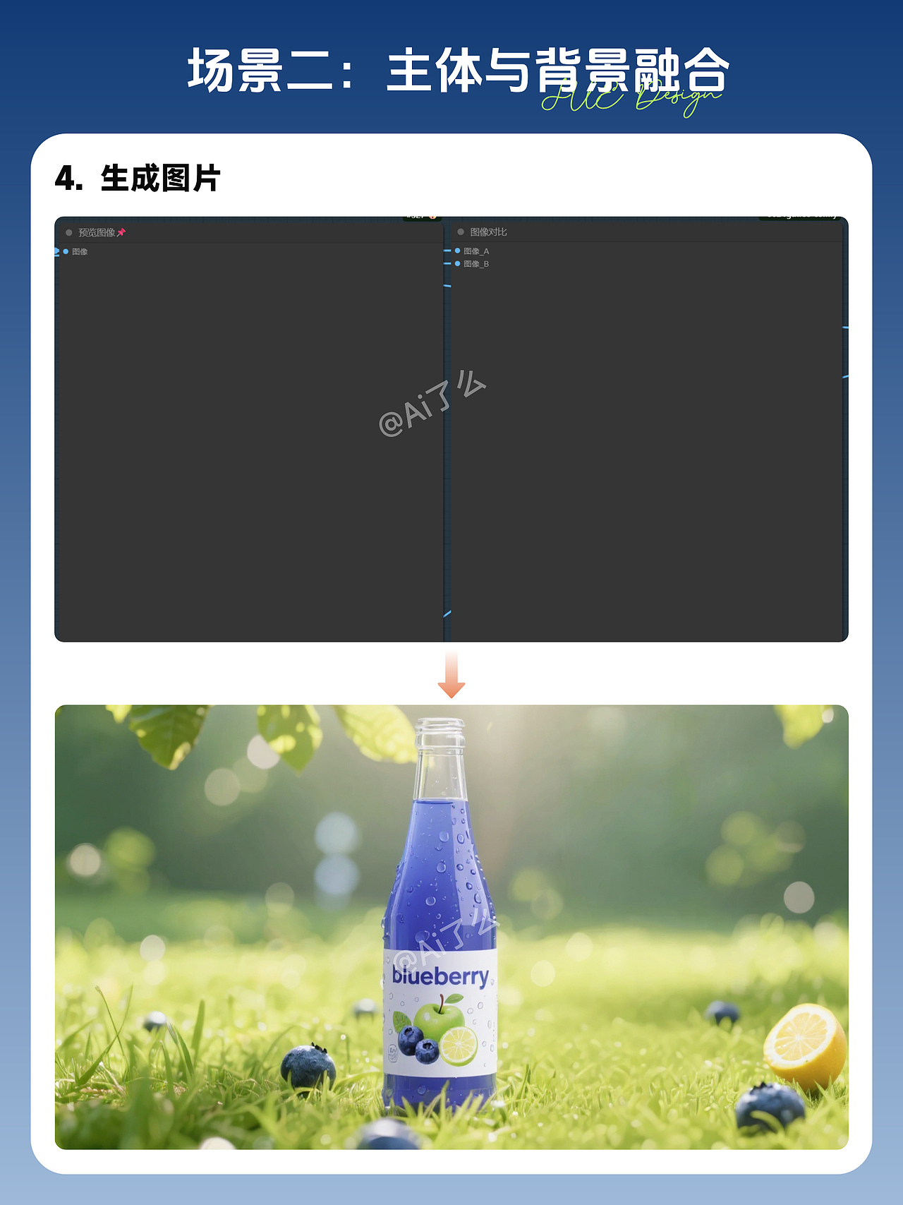 力压GPT-4o的修图神器来啦！附免费教程+工作流！（图ZMzkxMzkzODE2） - AI作品 - 站酷设计师金玉珏原创素材 - 站酷ZCOOL