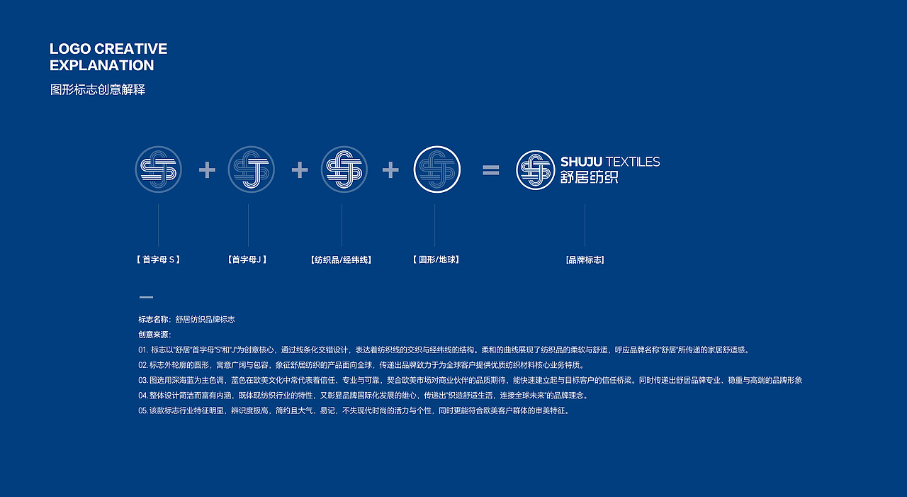 纺织行业标志设计 品牌标志 LOGO设计 字体LOGO LOGO