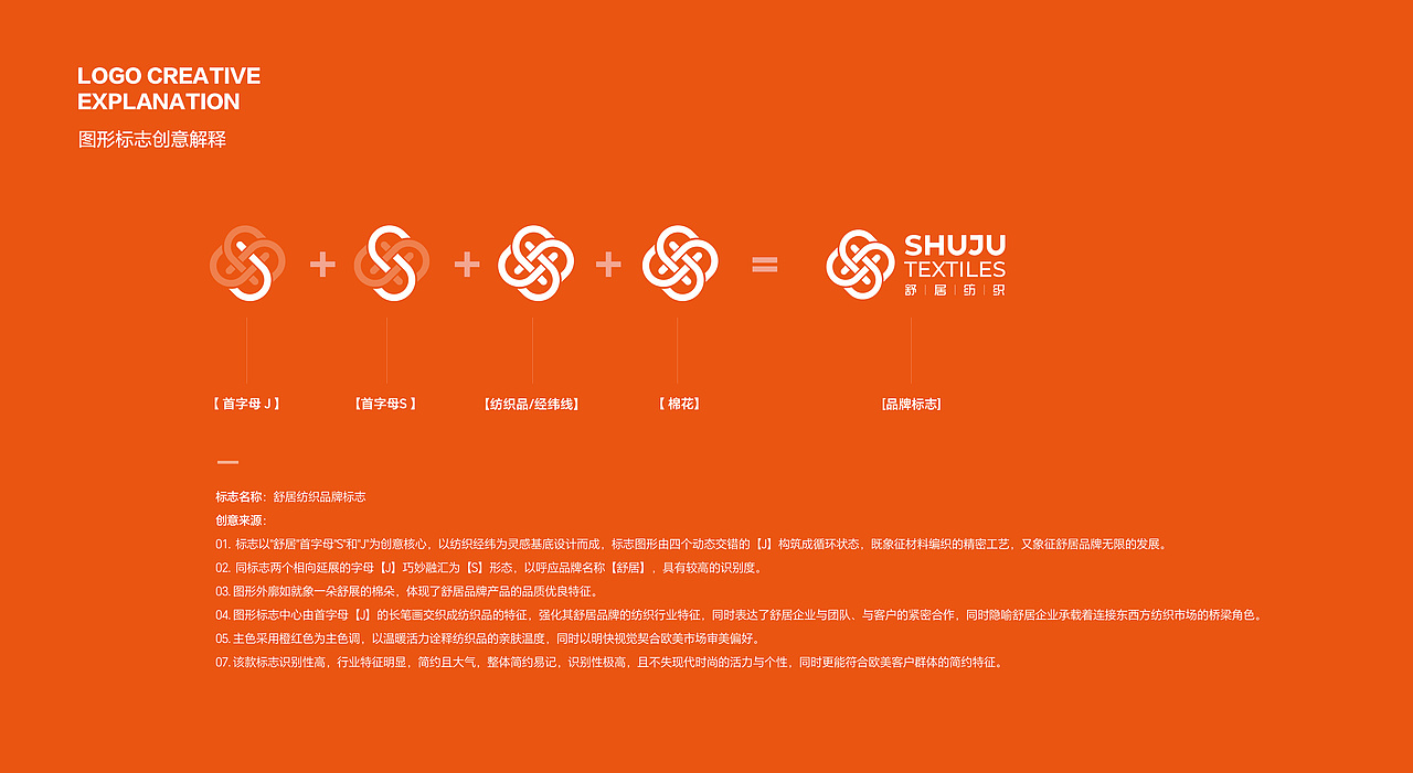 纺织行业标志设计 品牌标志 LOGO设计 字体LOGO LOGO