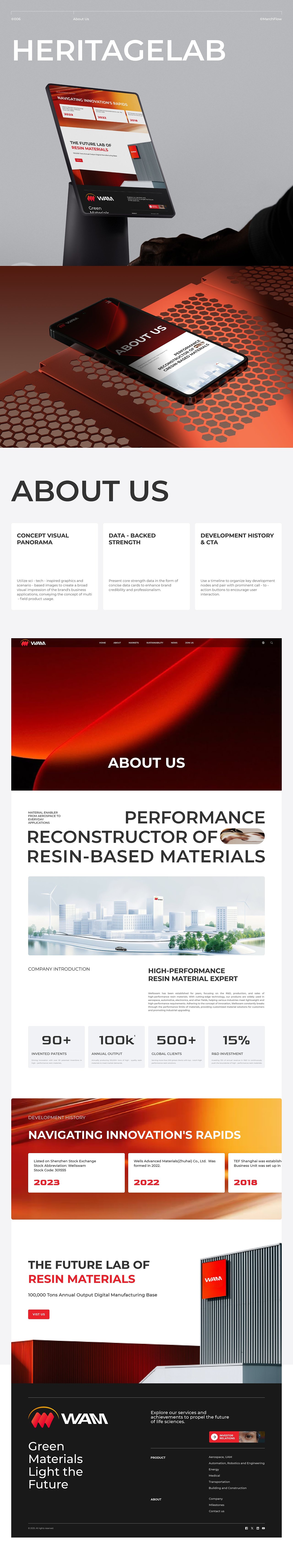 WAM上市公司品牌网站建设 材料领域官网（图ZMzkxNDA2OTI0） - 企业官网 - 站酷设计师marchflow原创素材 - 站酷ZCOOL