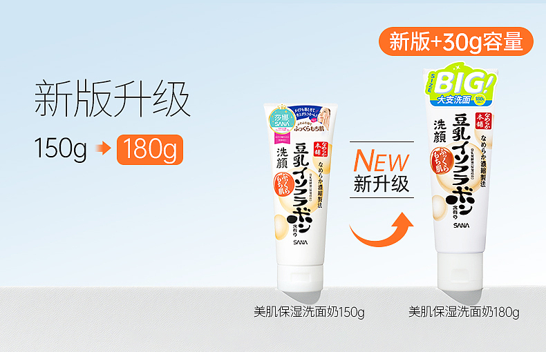 sana 豆乳洗面奶详情页
