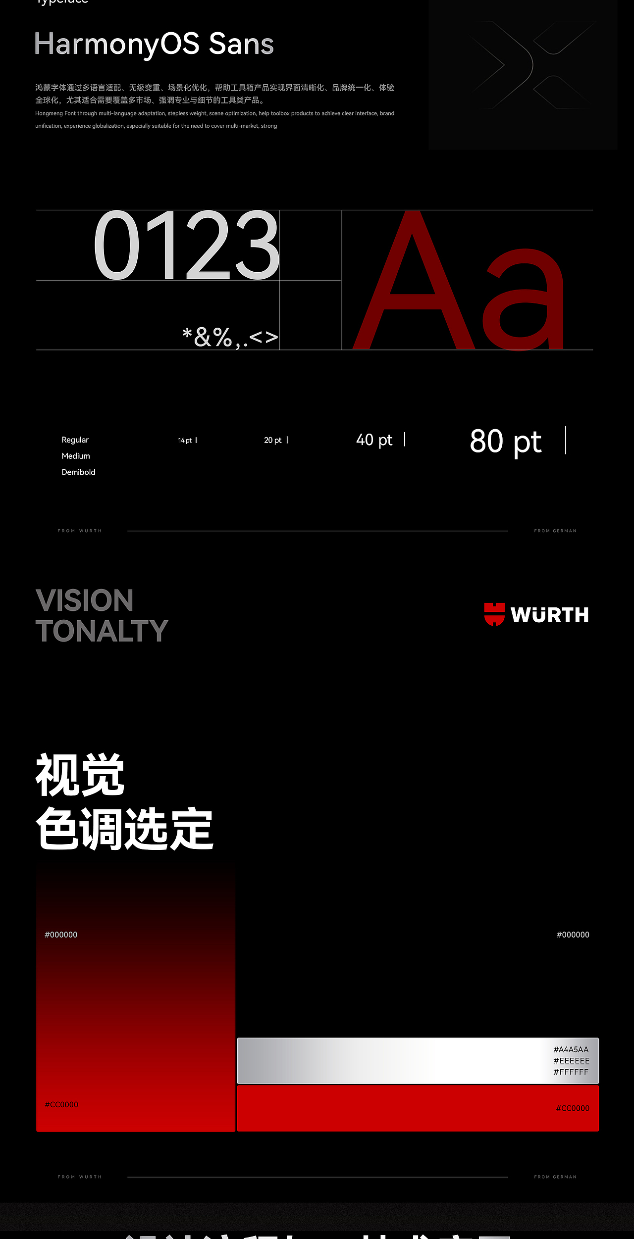 伍尔特超级单品详情全案 |美工刀详情设计|AI赋能