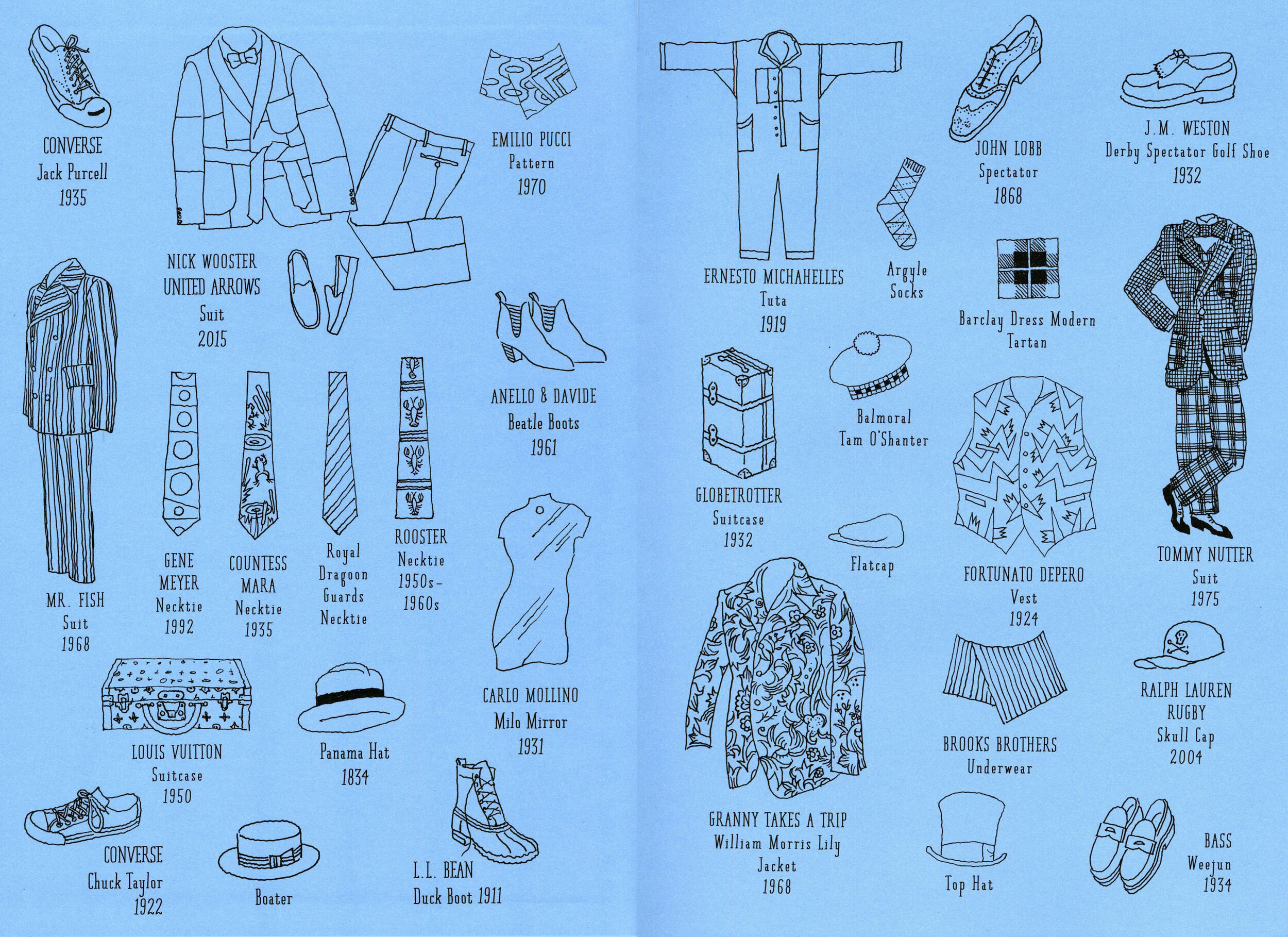 The Emperor&#39;s New Clothes