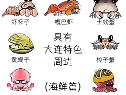 大连海鲜文创形象