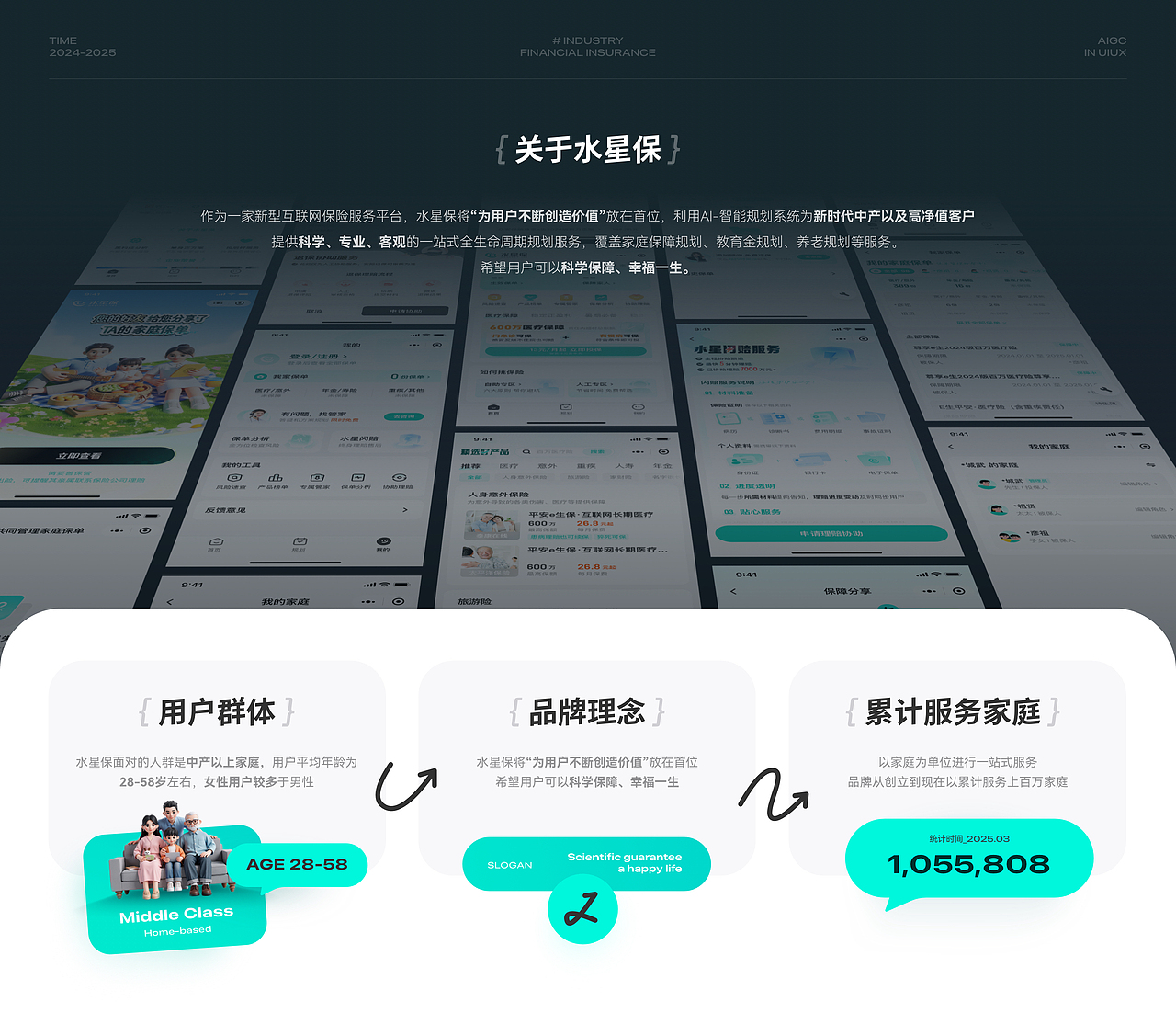 「项目复盘」水星保小程序体验重构｜金融保险（图ZMzkxNDQzODg0） - APP界面 - 站酷设计师一颗柿原创素材 - 站酷ZCOOL